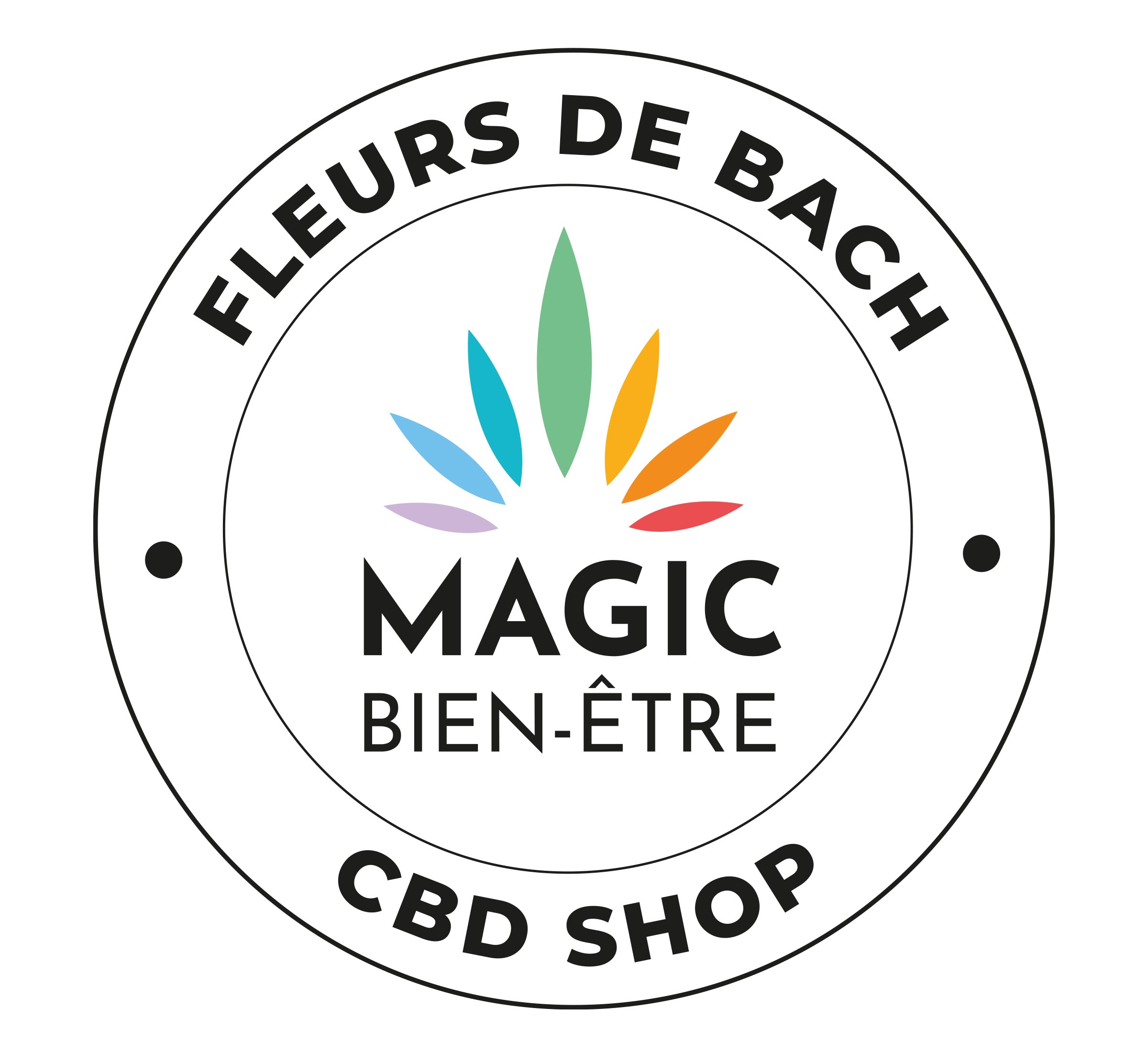 Image de contenu
